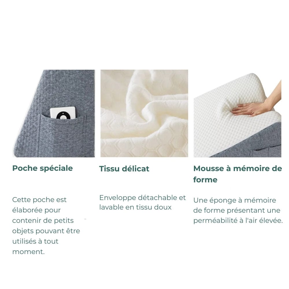 Coussin Anti Reflux