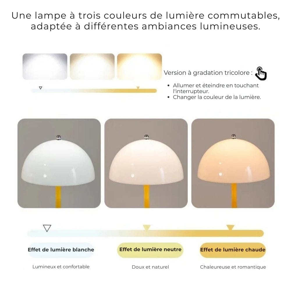 Lampe de Chevet Champignon Arrondi