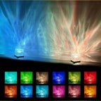 Lampe de Chevet Projecteur Led