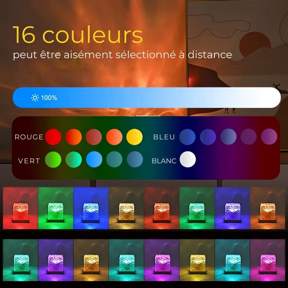Lampe de Chevet Projecteur Led