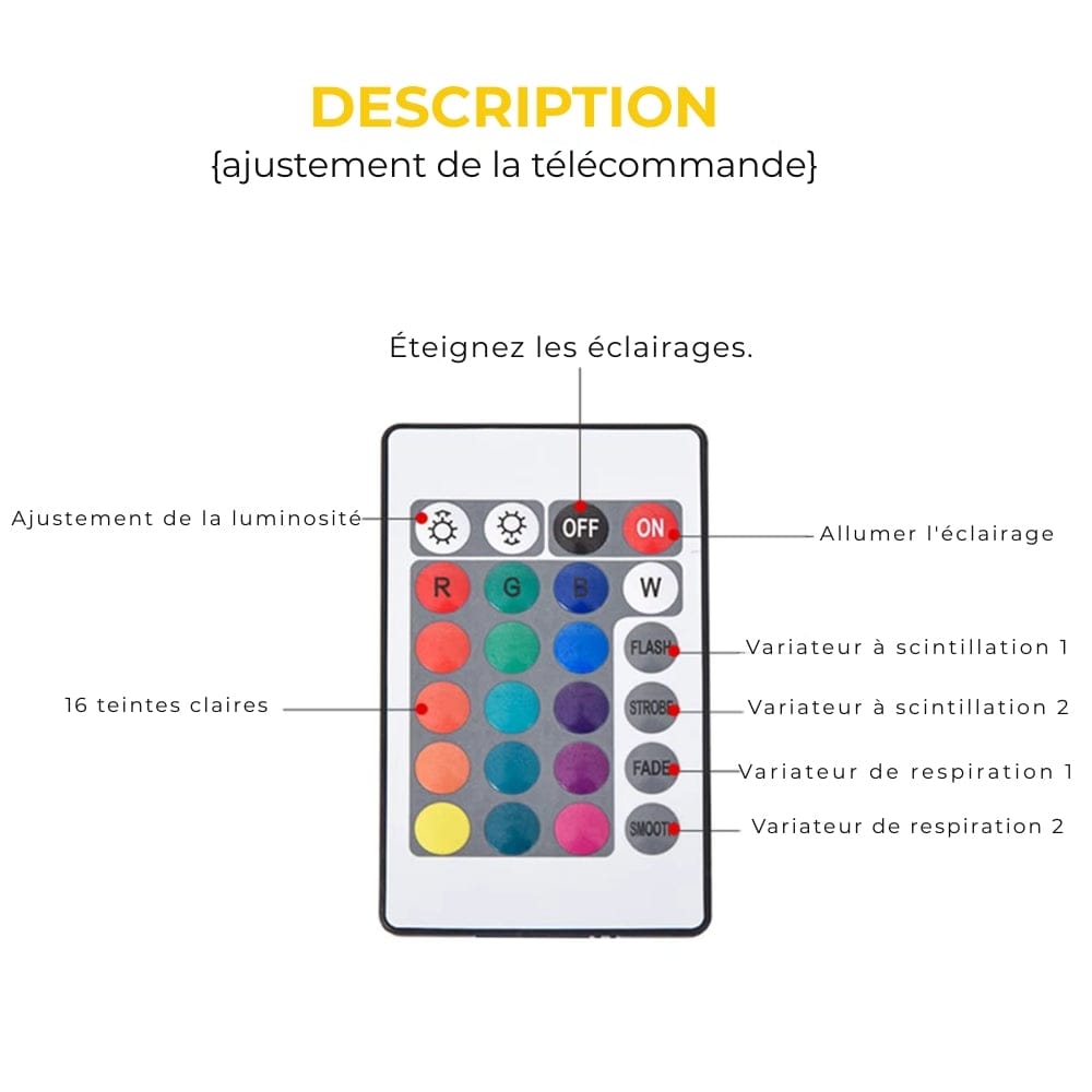Lampe de Chevet Projecteur Led