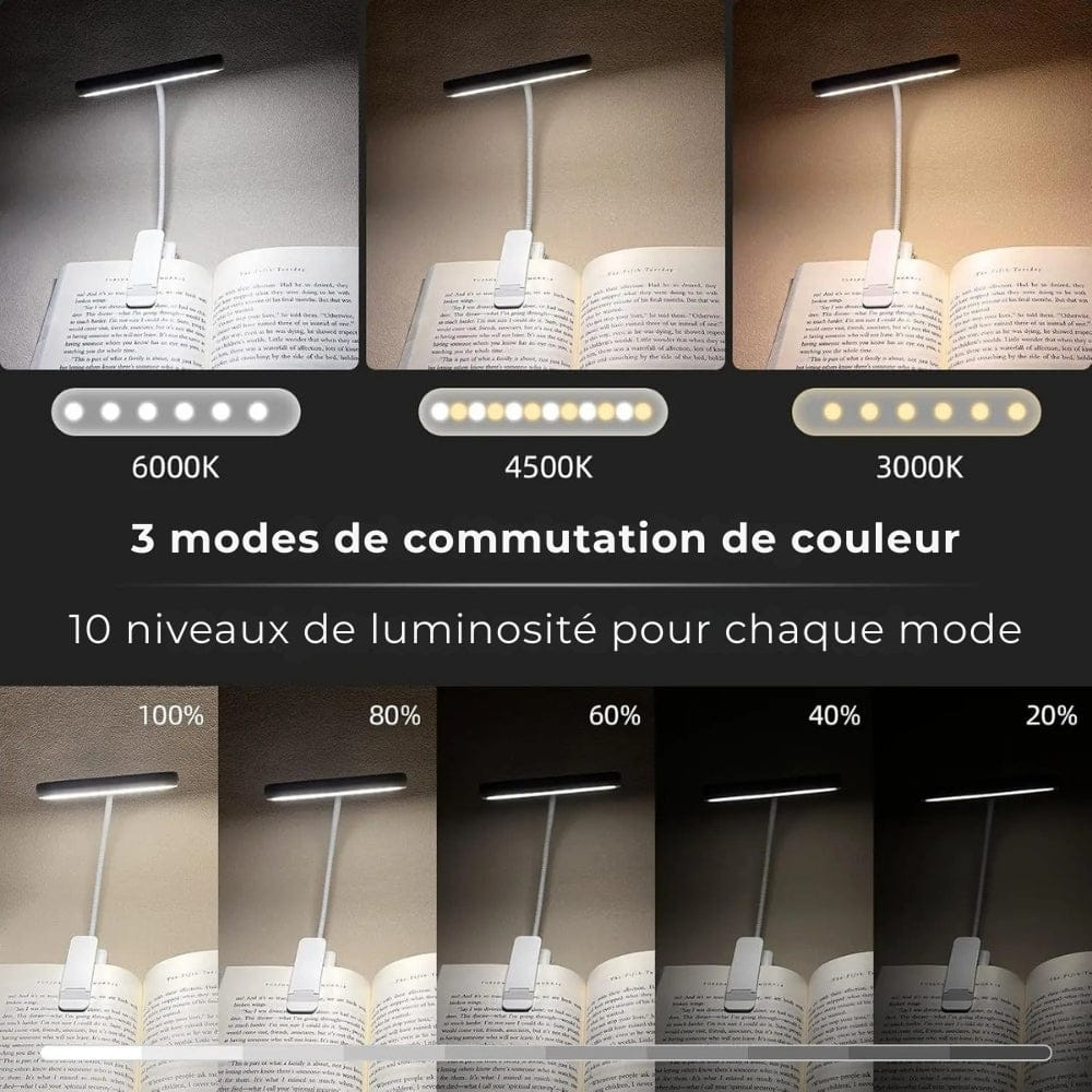 Lampe de Lecture Clip