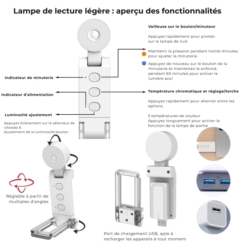 Lampe de Lecture Clip Circulaire