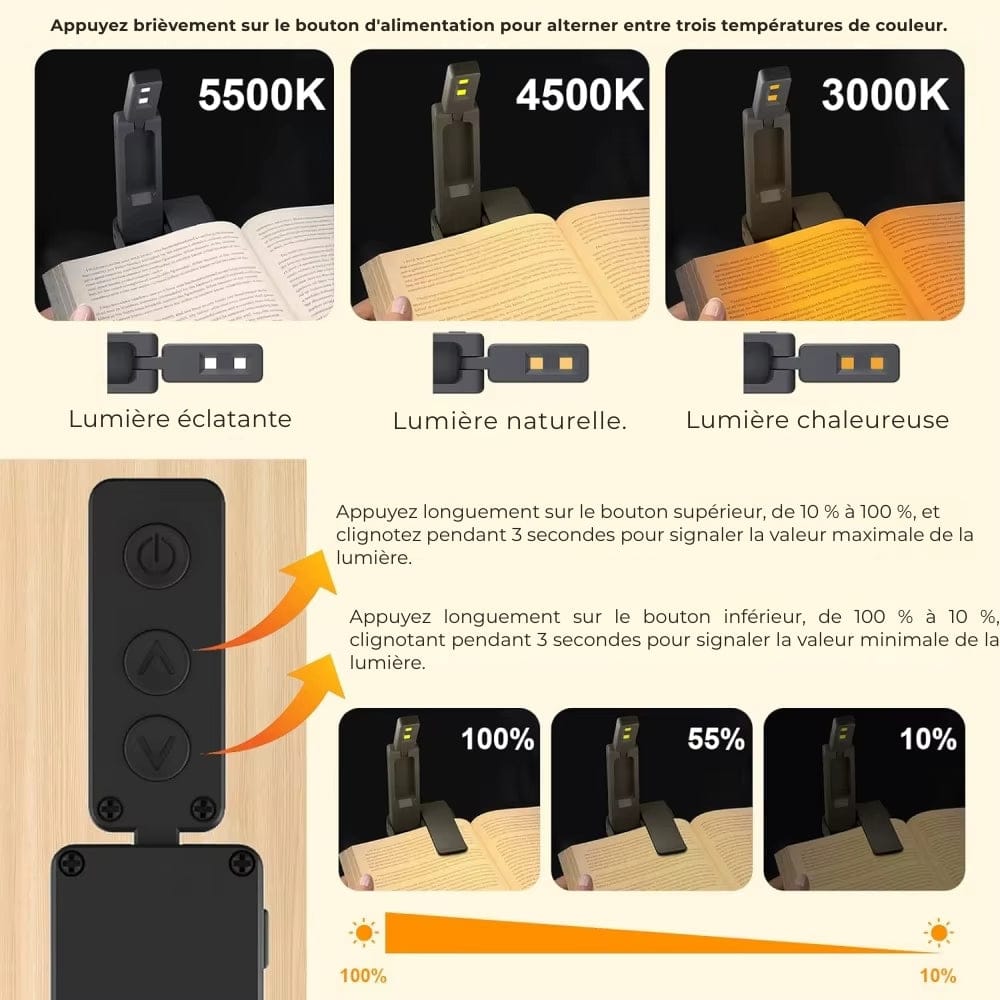 Lampe de Lecture Clip Design
