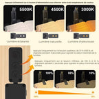 Lampe de Lecture Clip Design