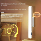Lampe de Lecture Led