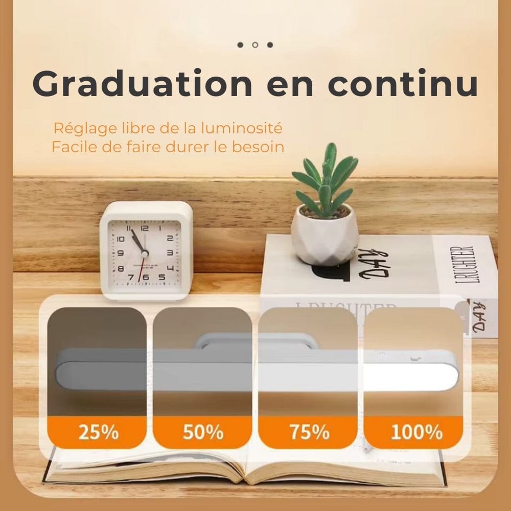 Lampe de Lecture Mural Led
